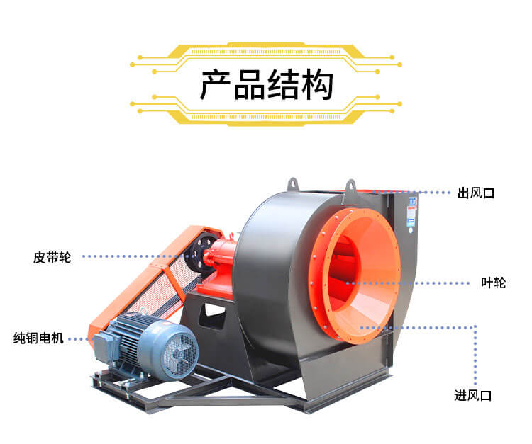 怎么選擇合適的離心風(fēng)機葉輪博肋？