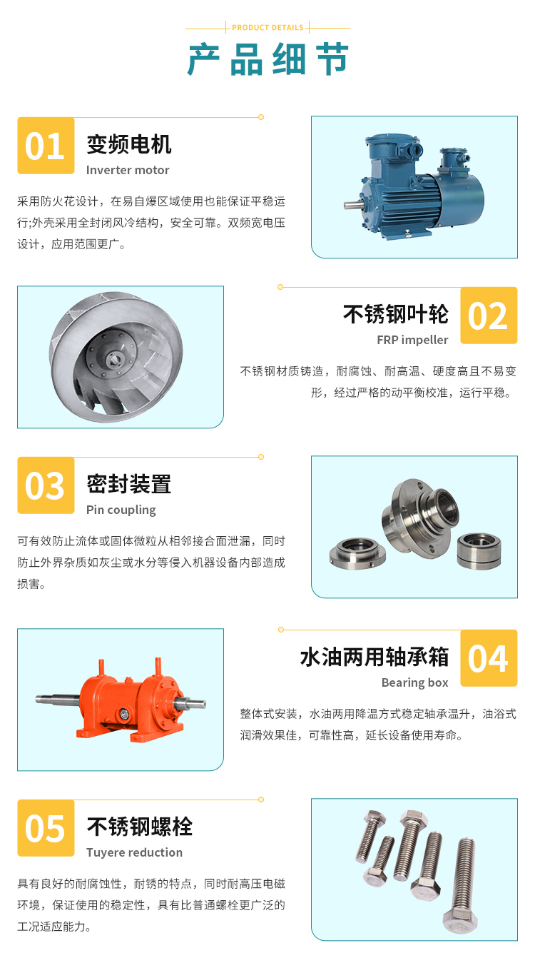 1分鐘了解變頻離心式風(fēng)機(jī)的組成-鄭通風(fēng)機(jī)質(zhì)量可靠