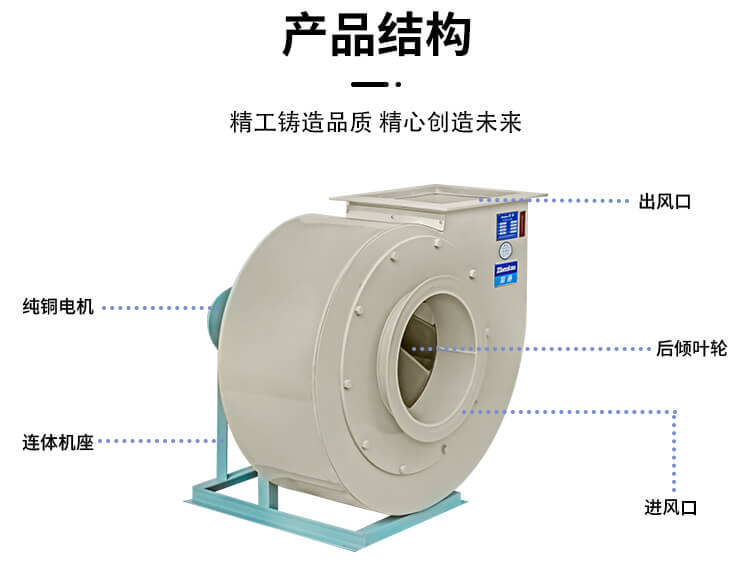  不銹鋼離心風機選型要求有哪些?