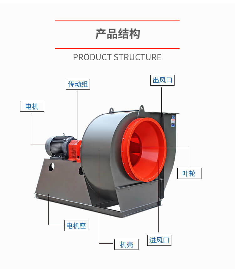 離心式通風(fēng)機(jī)的特點(diǎn)和維護(hù)-鄭通風(fēng)機(jī)廠家為你講解