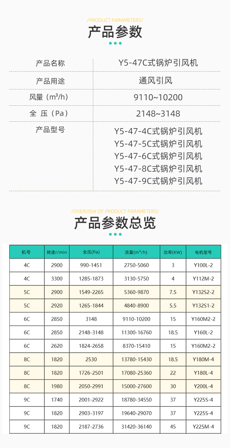 Y5-47鍋爐引風(fēng)機(jī)的型號(hào)及參數(shù)