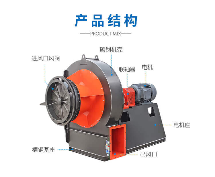 你知道鍋爐引風(fēng)機(jī)噪音很大怎么解決嗎桑趴？鄭通離心風(fēng)機(jī)廠家為你講解