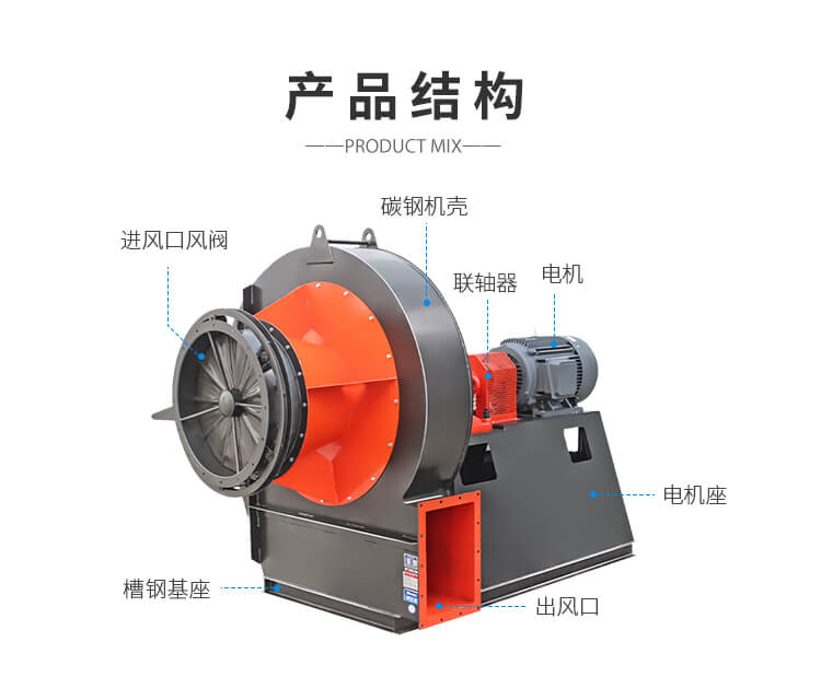 鍋爐引風(fēng)機(jī)在高溫下如何保證正常工作亩咪？