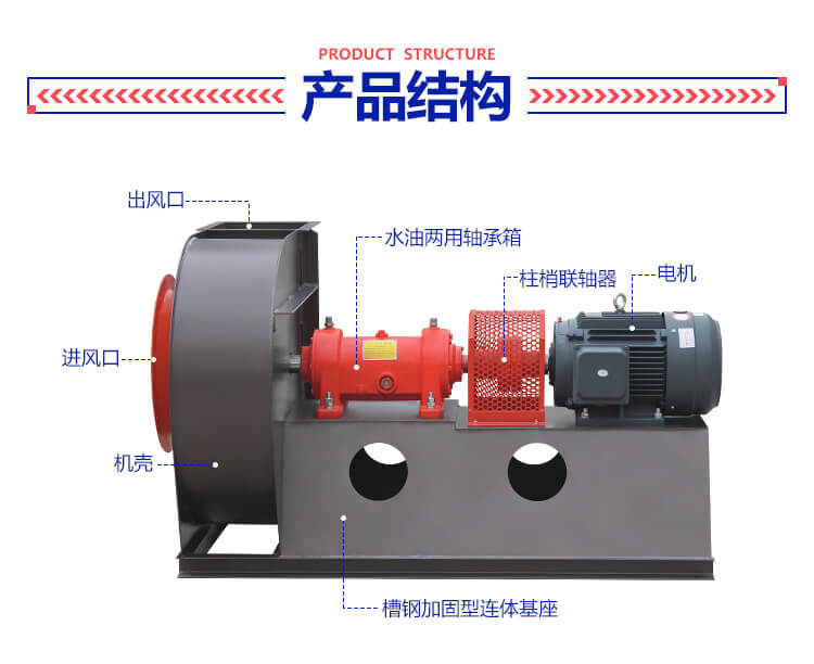 你知道鍋爐離心風(fēng)機(jī)安裝規(guī)范嗎？鄭通離心風(fēng)機(jī)廠家為你講解