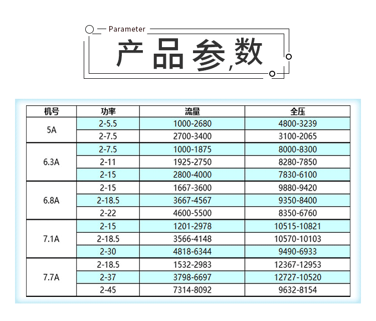 9-12-A離心通風(fēng)機(jī)