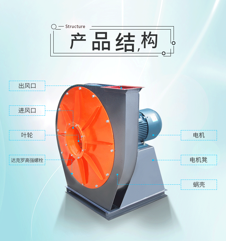 離心式通風(fēng)機有時出現(xiàn)低電壓現(xiàn)象怎么處理我注？