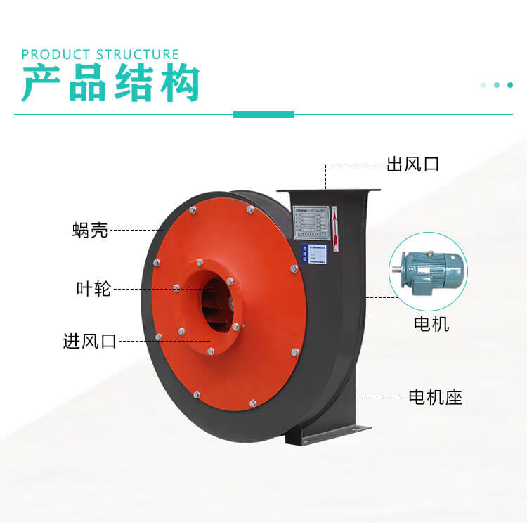 怎么更換離心風機的配件？鄭通離心風機廠家為你講解