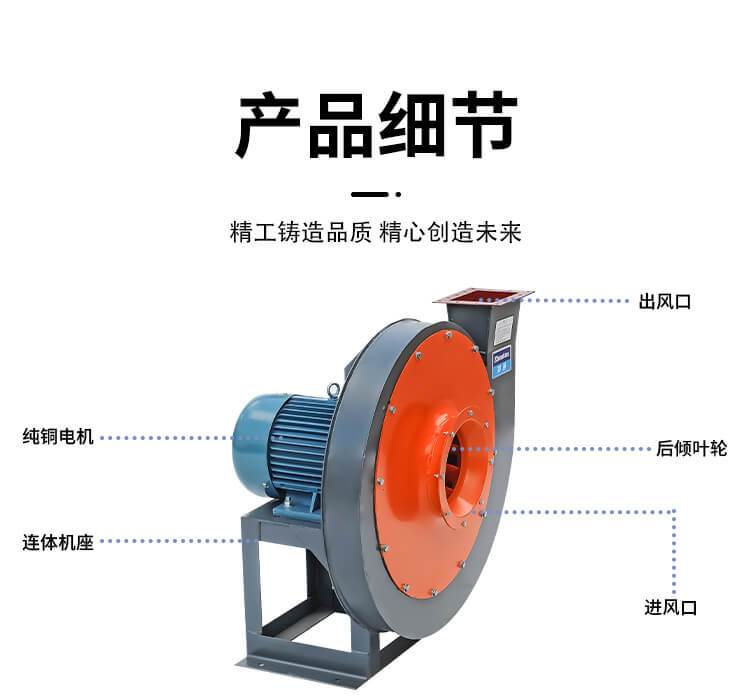 高壓離心風(fēng)機利潤大嗎-鄭通風(fēng)機廠家為你講解