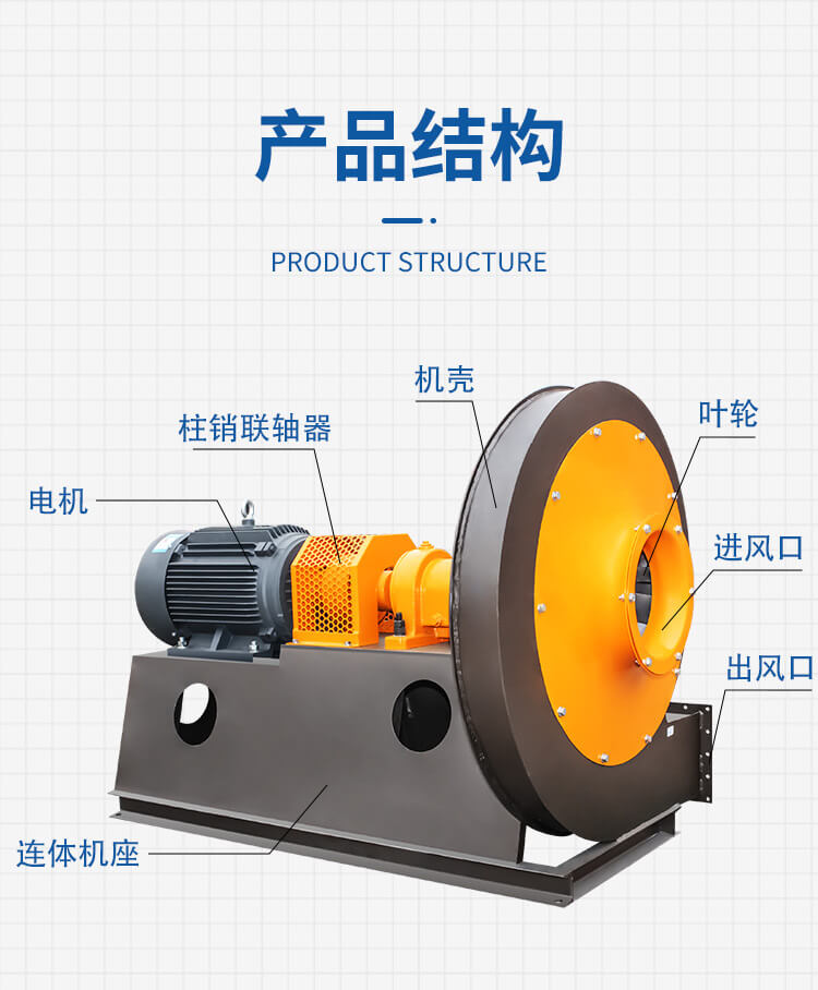  你知道高壓離心通風(fēng)機(jī)的結(jié)構(gòu)組成嗎磨豁？鄭通離心風(fēng)機(jī)廠家為你解答