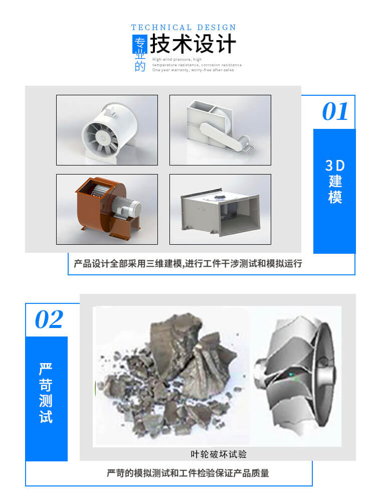 不銹鋼離心風(fēng)機(jī)葉輪拆不下來怎么辦唯乃？鄭通離心風(fēng)機(jī)廠家為你解答