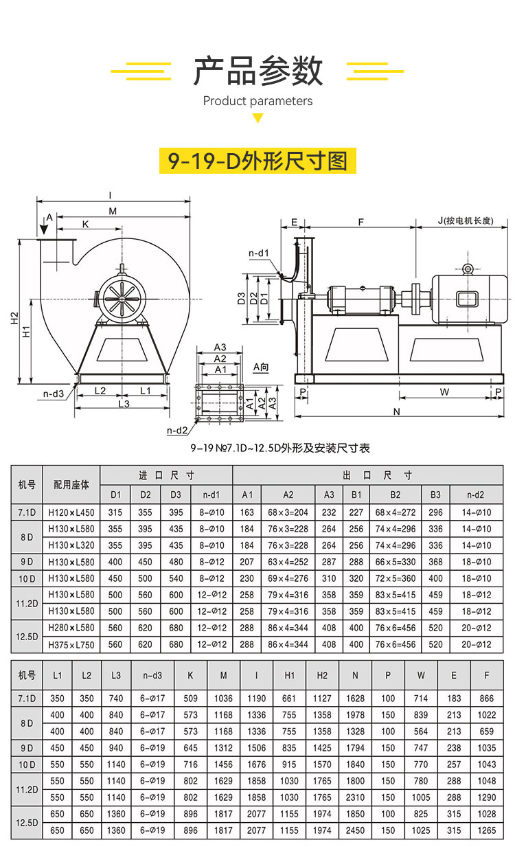 9-19高壓離心風(fēng)機(jī)的產(chǎn)品參數(shù)有哪些晨偿？