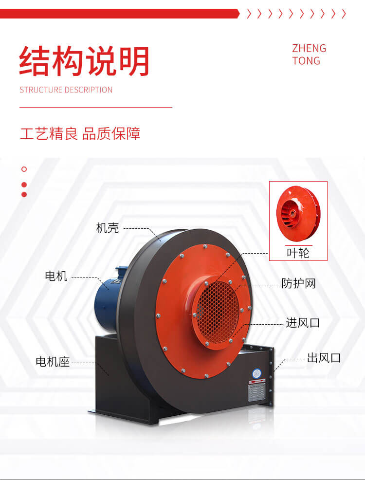 不銹鋼高壓離心風(fēng)機(jī)扇葉壞了怎么辦办绝？找鄭通風(fēng)機(jī)生產(chǎn)廠家