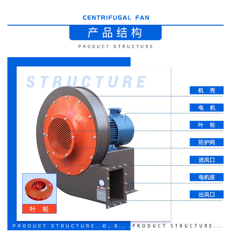 9-26型離心風(fēng)機(jī)的結(jié)構(gòu)特點(diǎn)及參數(shù)配置