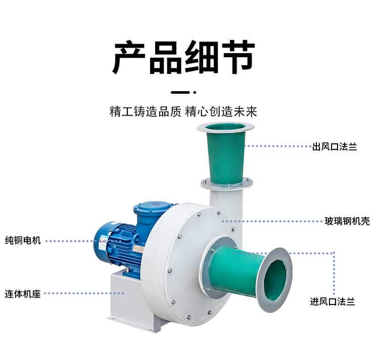 防爆離心風(fēng)機(jī)防爆等級(jí)怎么劃分?鄭通風(fēng)機(jī)廠家為你講解