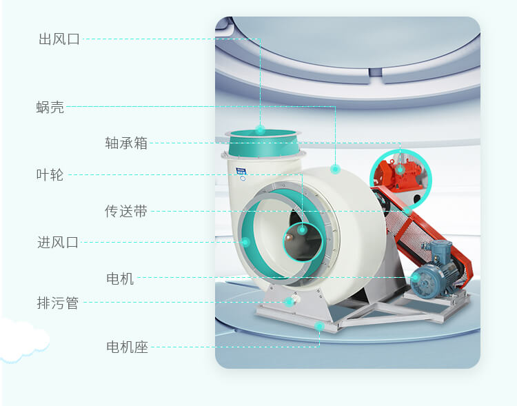 耐酸防腐風(fēng)機(jī)安裝前應(yīng)注意什么-找鄭通風(fēng)機(jī)廠家