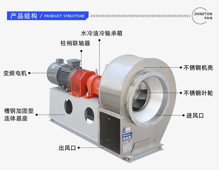 不銹鋼離心風(fēng)機(jī)主軸軸頸磨損怎么辦？