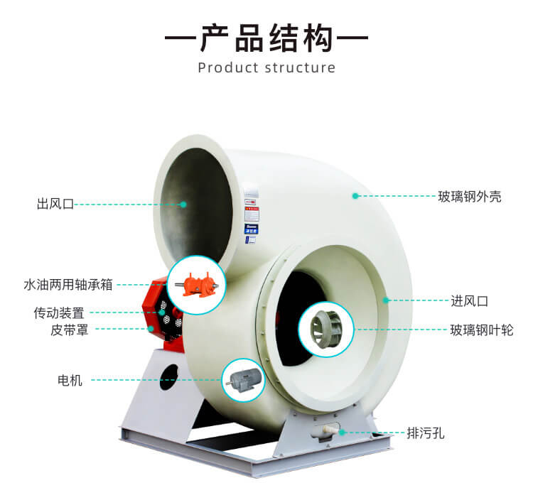 F4-72C玻璃鋼離心風(fēng)機(jī)有什么特點(diǎn)汗歧？