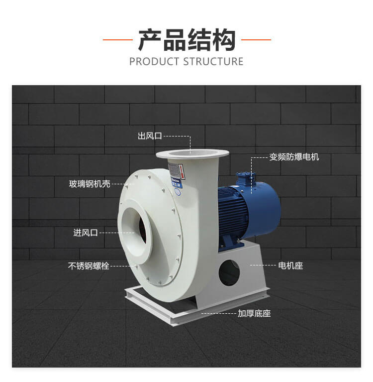  變頻離心式風機的原理是什么庭惜？鄭通離心風機廠家為你講解