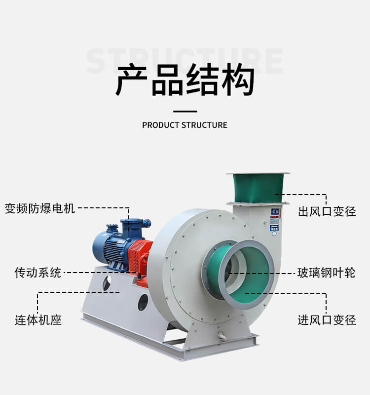 鄭通小編帶你了解F9-26D玻璃鋼離心風(fēng)機