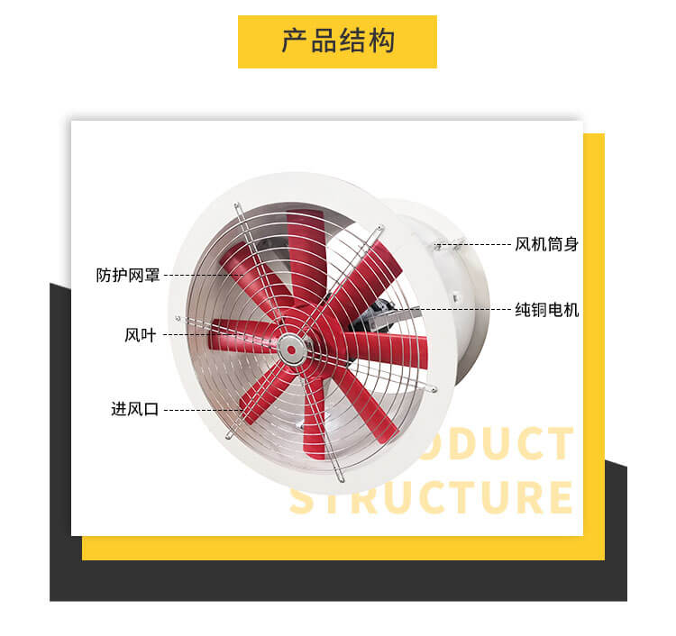 你了解FT35玻璃鋼軸流風(fēng)機(jī)嗎-看鄭通風(fēng)機(jī)的講解