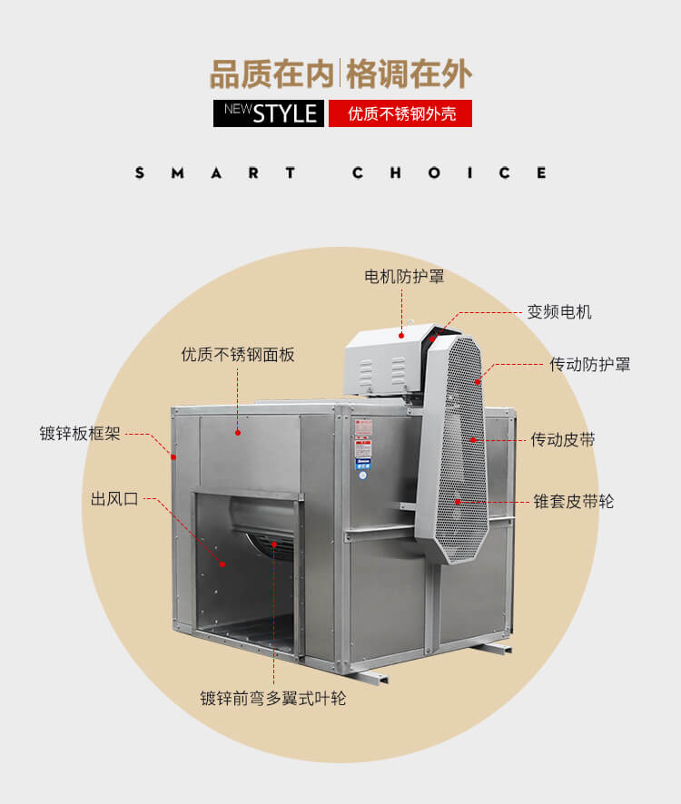 柜式離心風(fēng)機(jī)安裝方法