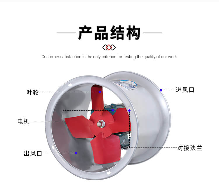  你知道低噪音壁式軸流風(fēng)機(jī)產(chǎn)品結(jié)構(gòu)和適用范圍嗎抵蚊？看鄭通離心風(fēng)機(jī)廠家的解答