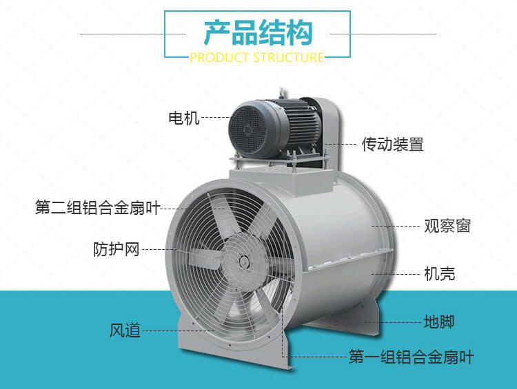 雙扇葉軸流風(fēng)機(jī)的主要用在哪里叮喳？鄭通離心風(fēng)機(jī)廠家為你解答