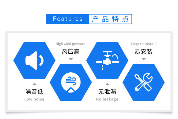 變頻管道不銹鋼風(fēng)機(jī)怎么有效抗腐蝕胖喳？